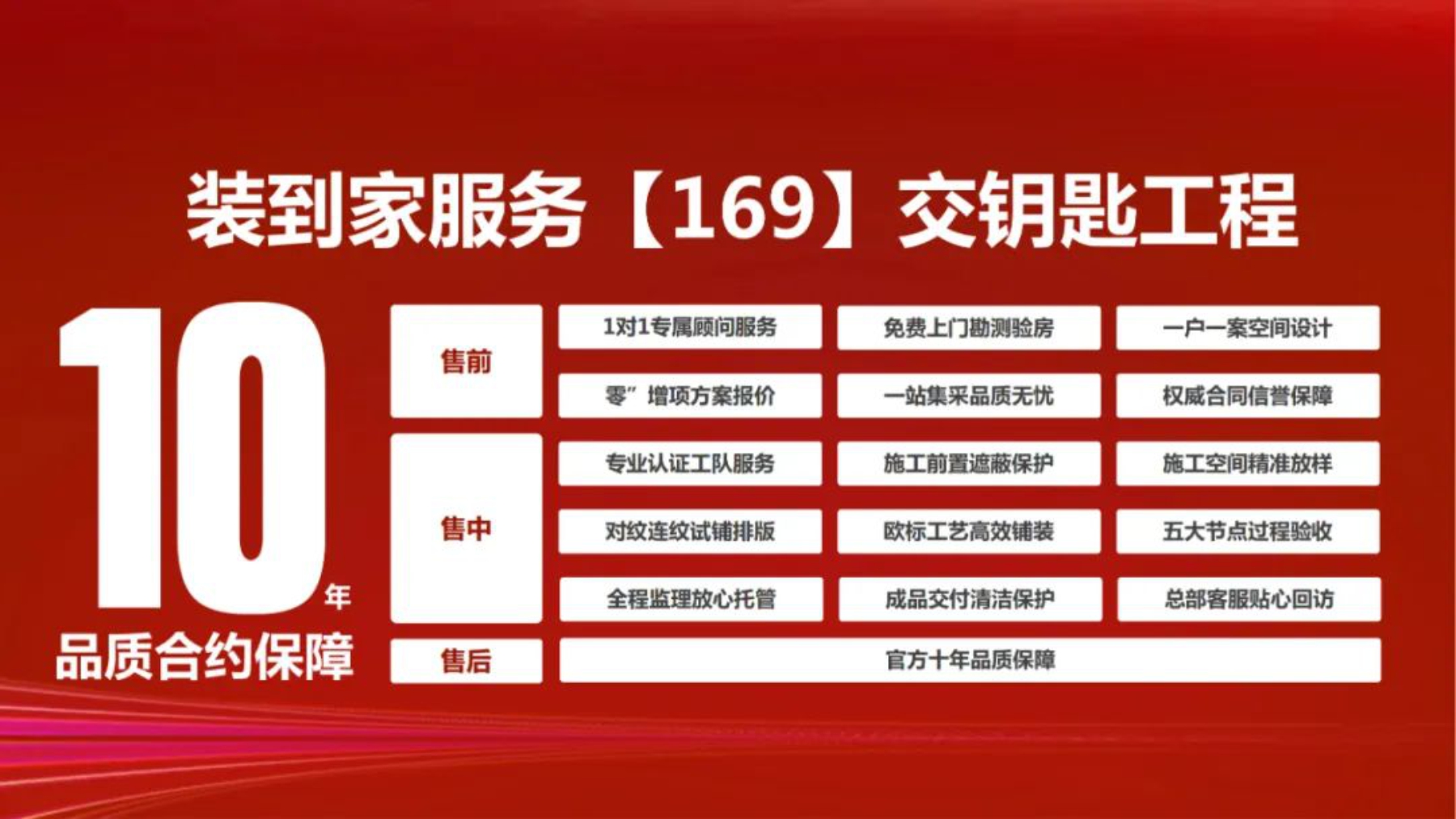 1694835302443683.jpg 环比负增添.jpg